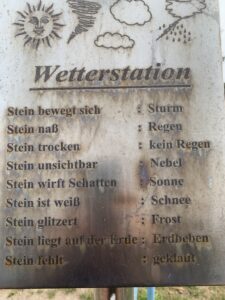 Ein Blick auf den Wetterbericht