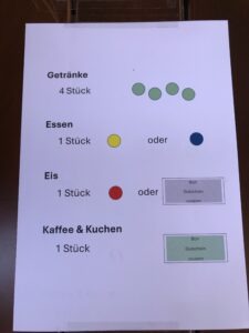 Erklärung des Gutschein- und Chip-Systems